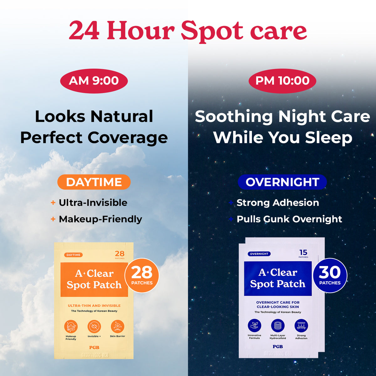 [PGB]A-Clear Spot Patch(Day/Night)-58counts
