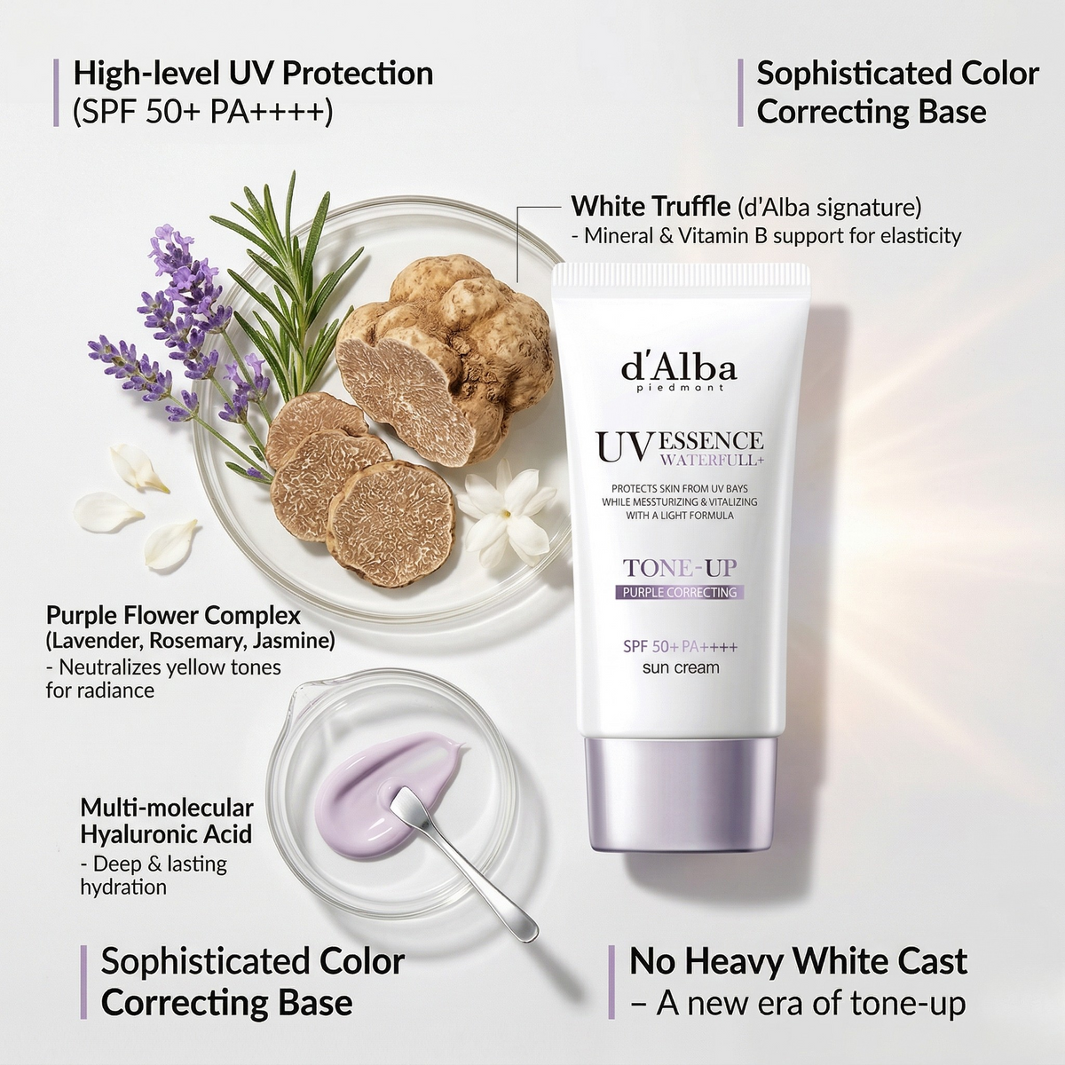 [d’Alba] Waterfull UV Essence Tone-Up Sun Cream #Purple (50ml)