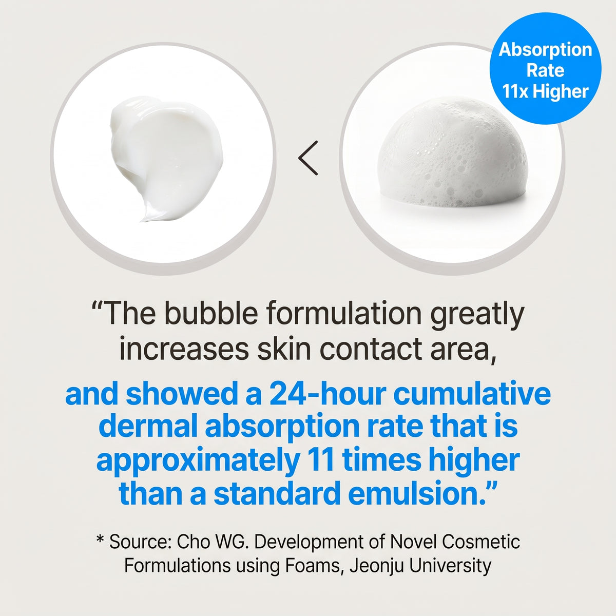 [KIFT] Super Bubble Mask-All in One Serum 100ml