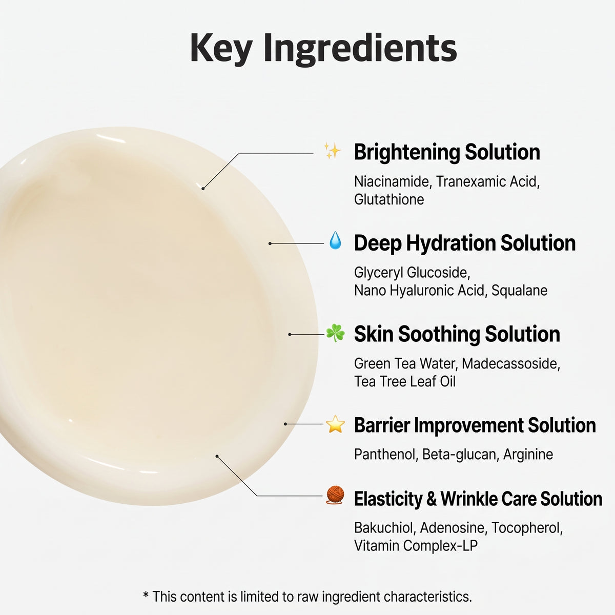 [KIFT] Multi-Solution Face&Eye Serum