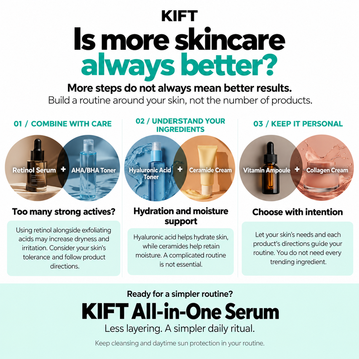 [KIFT] Multi-Solution Face&Eye Serum