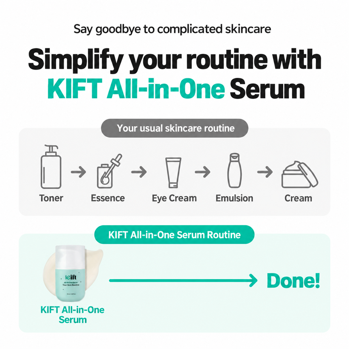 [KIFT] Multi-Solution Face&Eye Serum